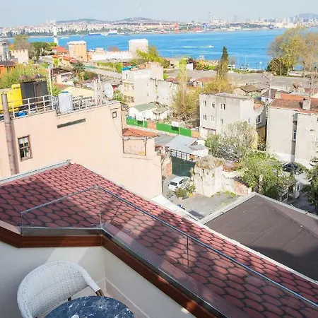 Acra - Special Category Istambul